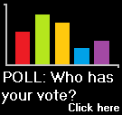 Go to Warragul Citizen poll: Who has your vote?